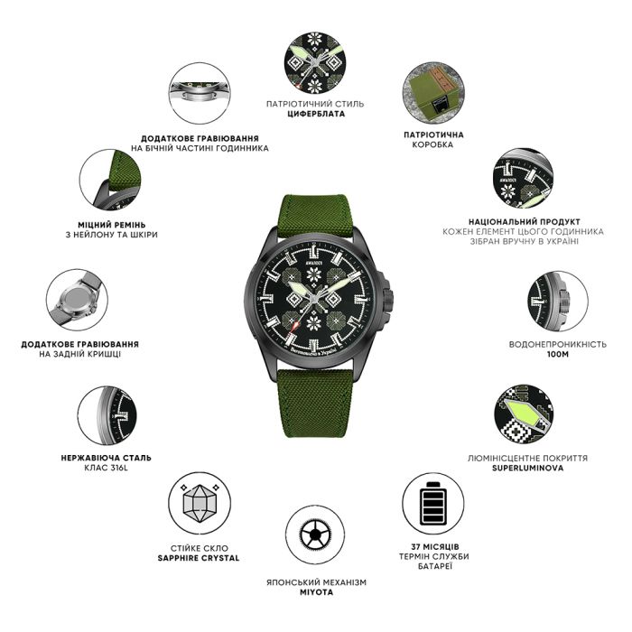  Awarder Embroidery Silver-Army Green Black Battery 10ATM
