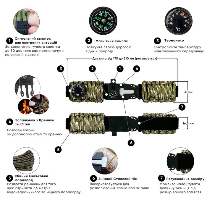 Ремешок паракордовый многофункциональныйArmy Green New