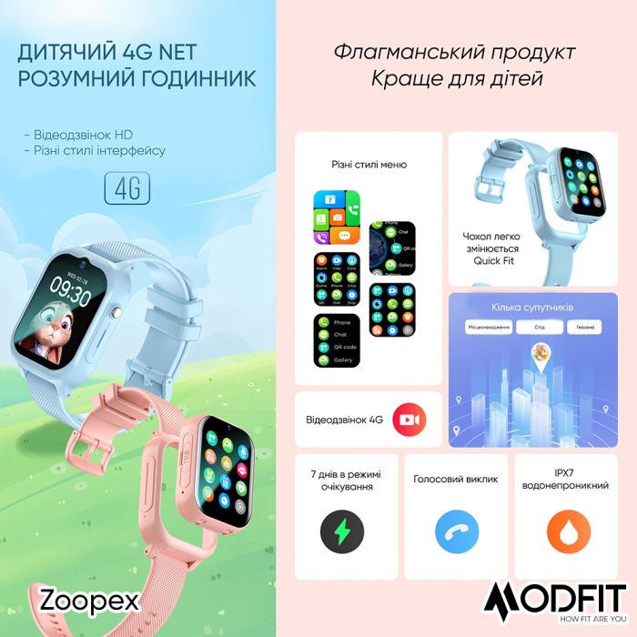 Modfit Zoopex All Black