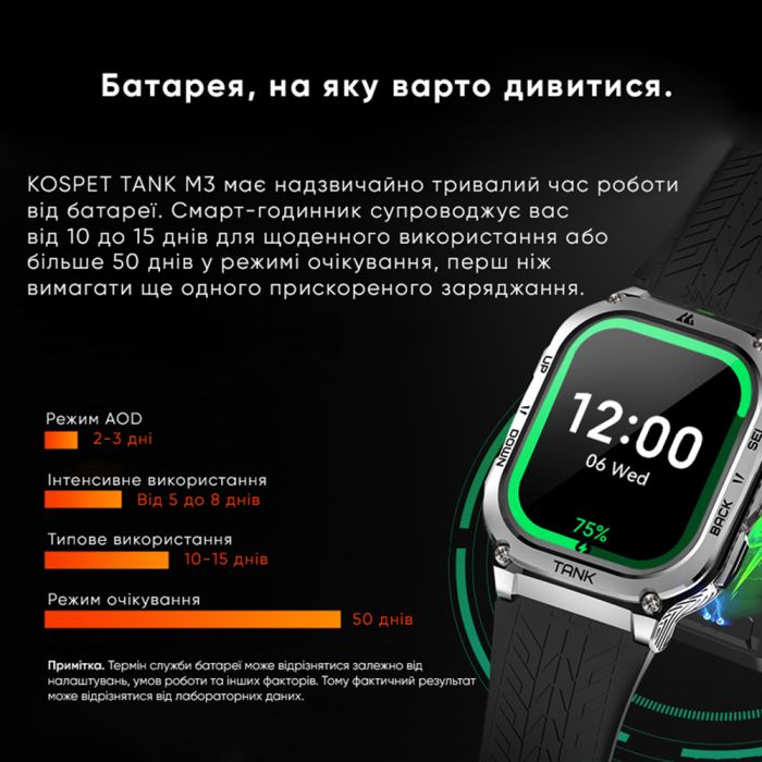  Kospet TANK M3 Silver