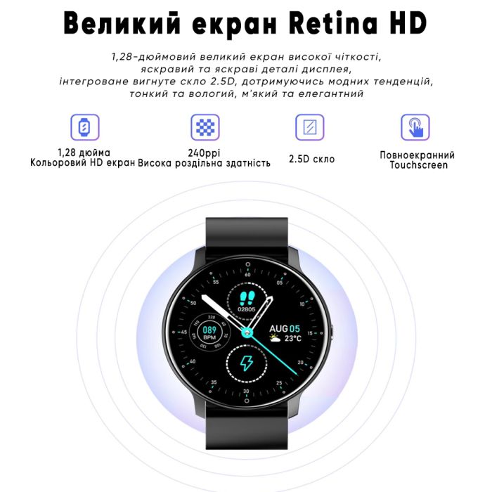 Modfit Business Blue 41 мм.