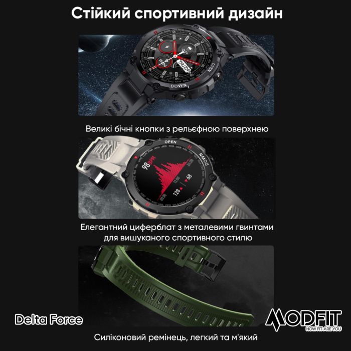 Modfit Delta Force Army Green 36 мм.