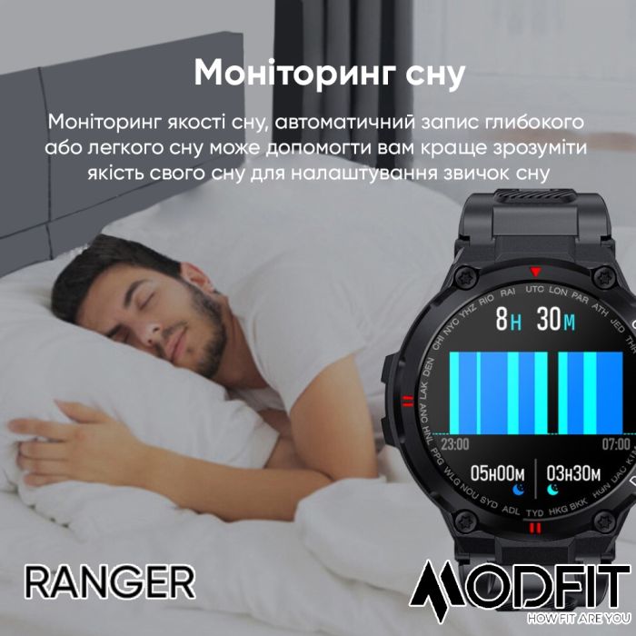 Modfit Ranger Grey 36 мм.