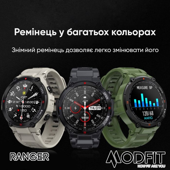 Modfit Ranger Grey 36 мм.